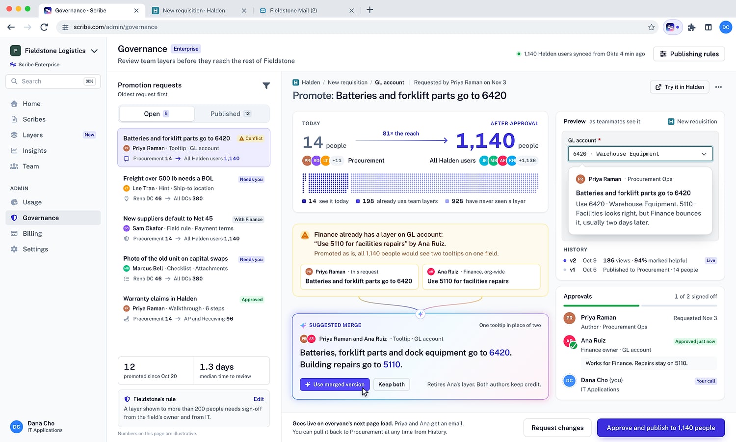 Governance: promoting a team layer to 1,140 people