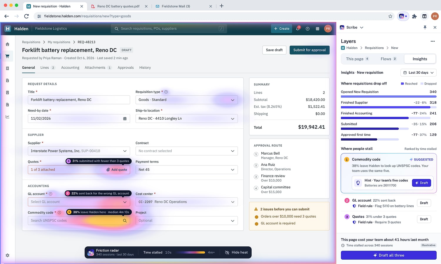 Friction radar: heat over the requisition form and the drop-off funnel